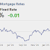 March 7th COVID Update: COVID Deaths Declining